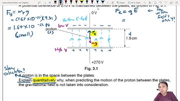 18.1b Uniform Electric Fields (Examples) | A2 Electric Fields | CAIE A Level 9702 Physics