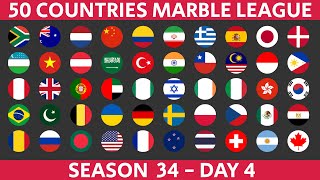 50 Countries Marble Race League Season 34 Day 4/10 Marble Race in Algodoo