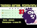 Подводим итоги 37 тура Чемпионат Англии  (АПЛ). Результаты, таблица и расписание.