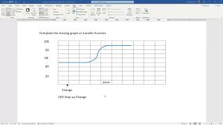 LaPlace Deadtime and FOPDT Math