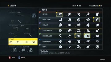 Ruse Derp - Ghosts Sniping Class Setup!