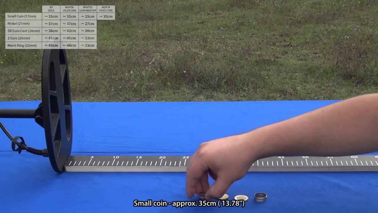 Geohunt Tutorial Geohunter Detectors Depth Test Comparison ( www.geohunter.pt ) - YouTube
