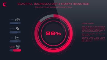 How To Design #Digital #Infographic #Chart in Microsoft Office 365 PowerPoint PPT