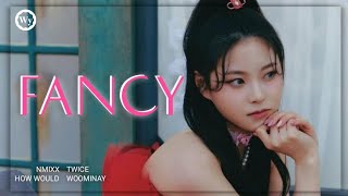 How Would NMIXX sing 'FANCY' by TWICE ~ Line Distribution