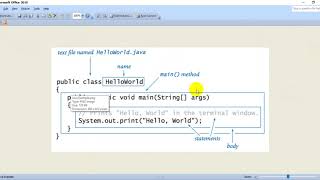 Software & Web Developer F Part 6