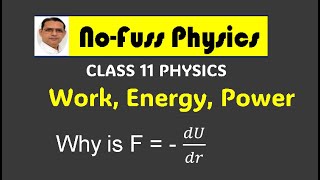 Why Force is the Negative Gradient of Potential Energy
