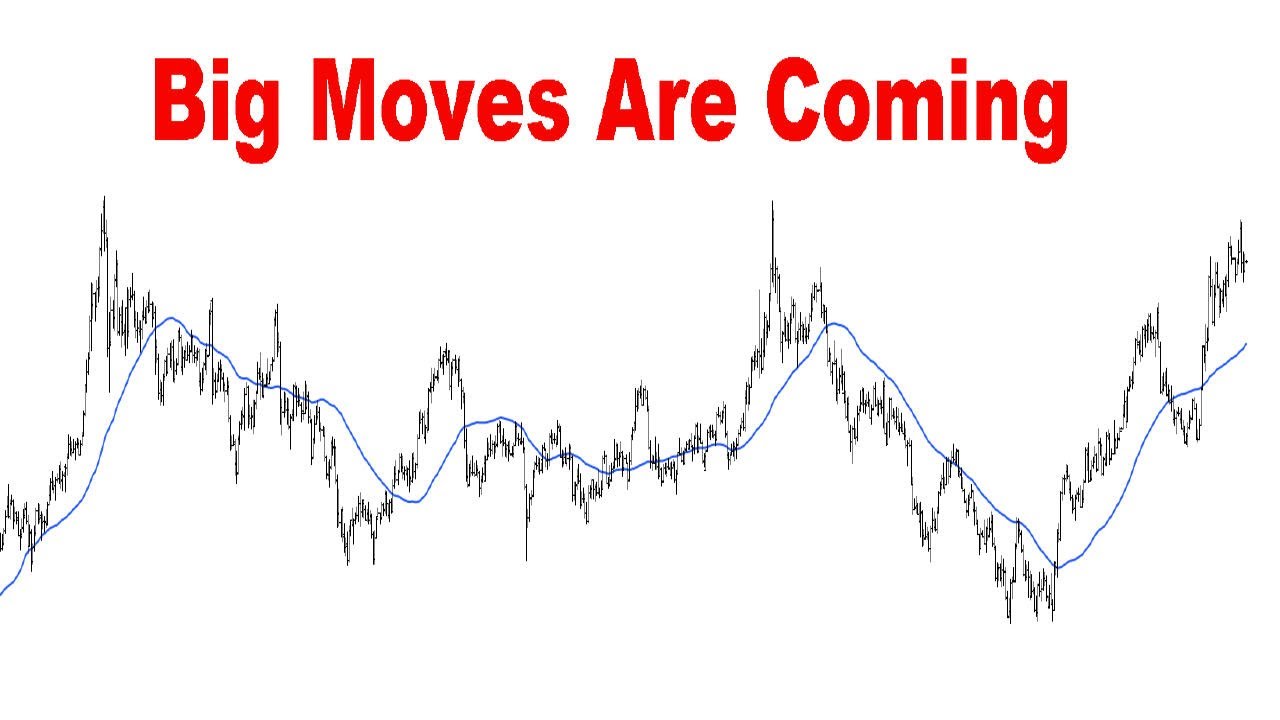 Big Moves Are Coming | NVDA Exploding | Gold and Silver | Trading ...