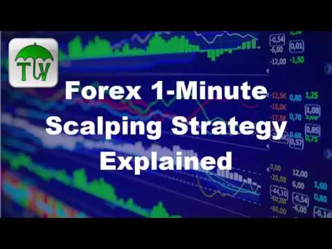 Wyckoff forex 1 minute