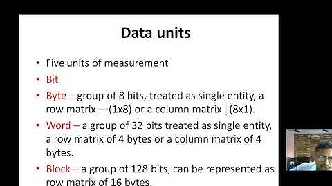 Cryptography Unit 2 Part 1