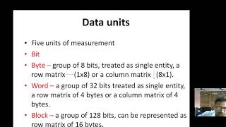 Cryptography Unit 2 Part 1