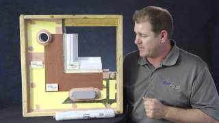 Prosoco Liquid Applied Waterproofing