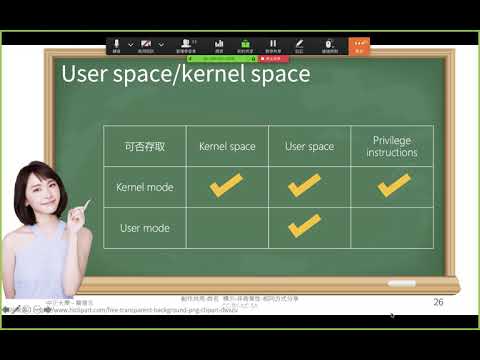 OS-ch01.05-記憶體分為kernel space與user space。設定記憶體可以從哪個模式執行