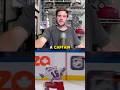 Who is the next captain of the New York Rangers?🤔 #NYR #newyorkrangers #hockey #nyrangers #shorts