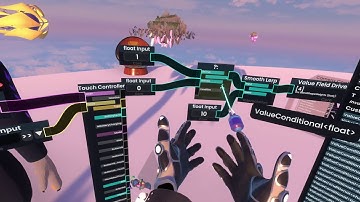 How to set up a gesture system in Resonite