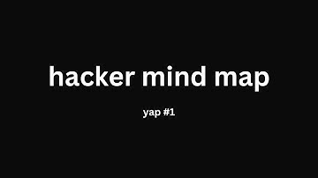 a really cool way to organize your thoughts (yap no. 1)