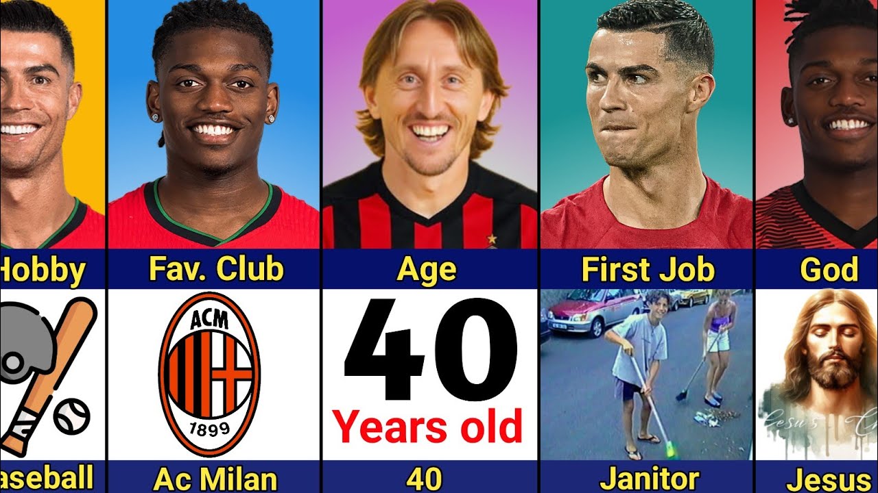 Comparison: Cristiano Ronaldo vs Rafael Leão vs Luka Modrić | Al Nassr, Ac Milan & Real Madrid.