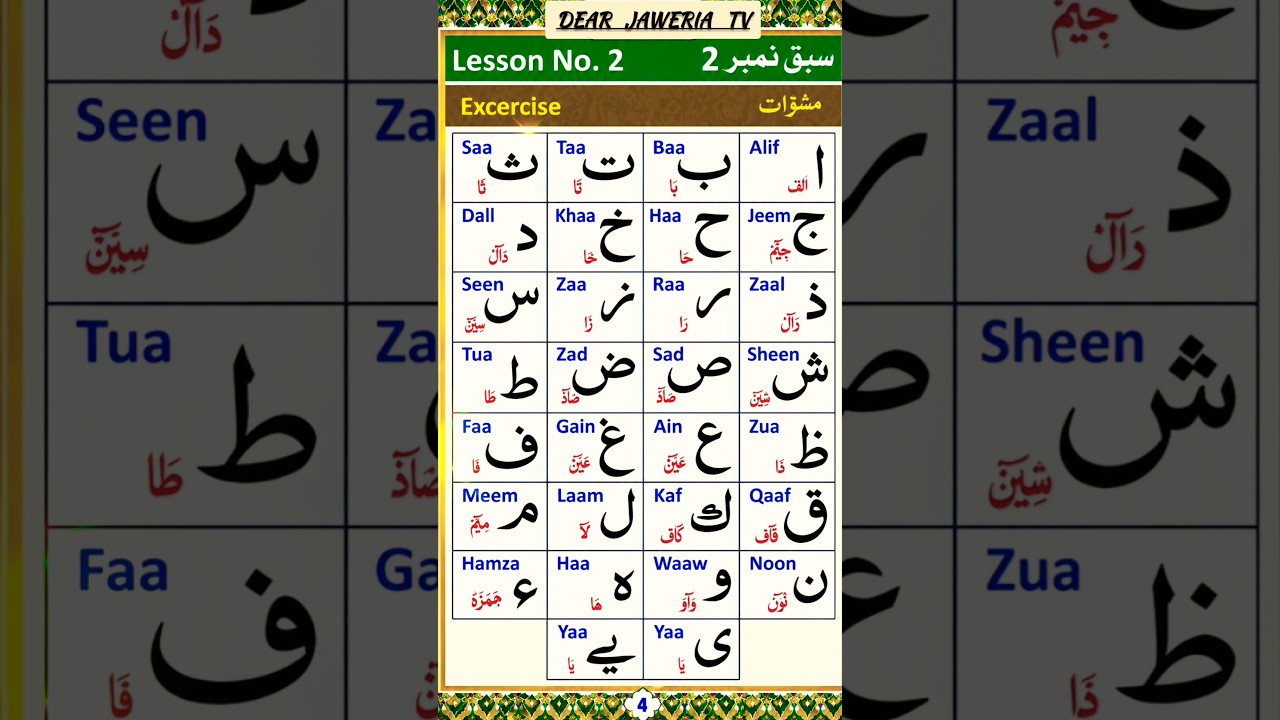 Arabic Letters Alifun Baa taaun saa | Beautiful Recitation of Arabic Letters #madniqaida #shorts
