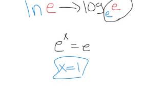Intro to Natural Logarithms