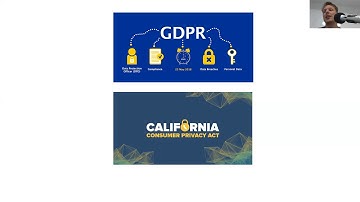 Security and Governance