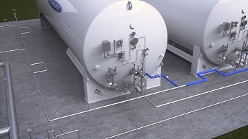 Liquid Oxygen Systems