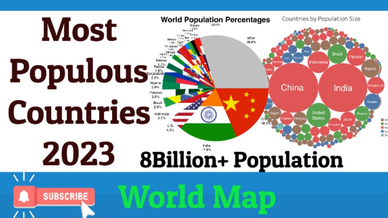 Новые страны 2023. Население земли на 2023. Countries of the World by Cattle population 2023.