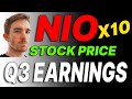 IS NIO A BUY AT $40?! (LEADUP TO Q3 EARNINGS!!)