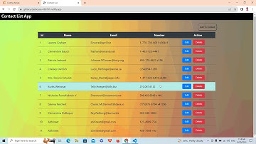 Contact List App || React ||  Coding Ninjas