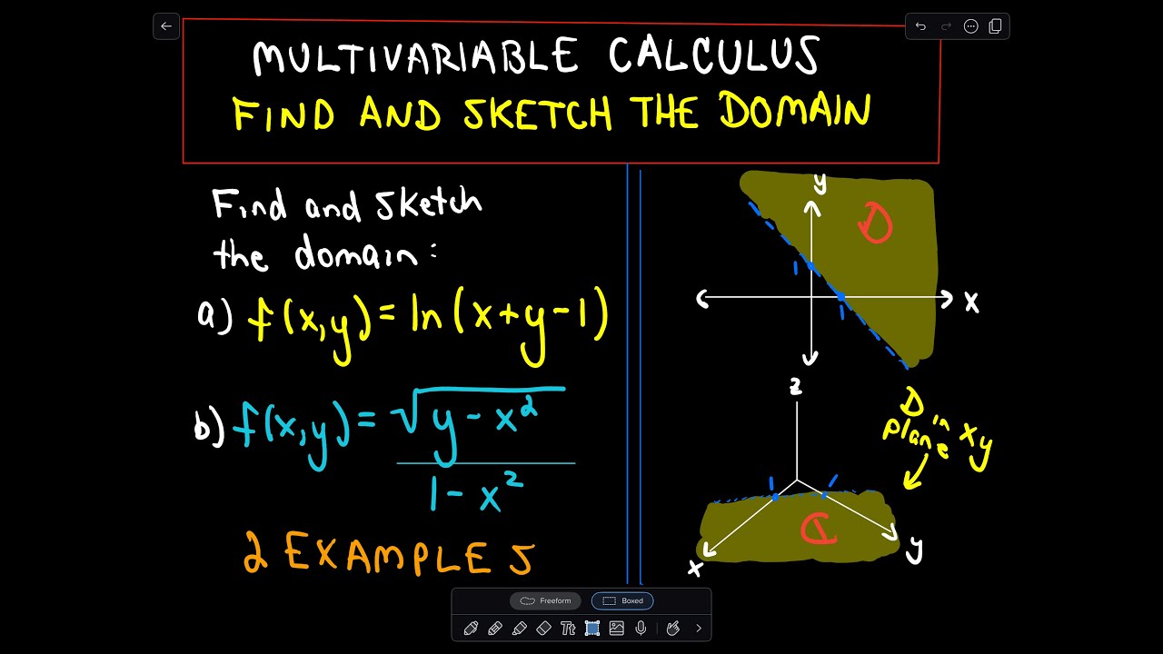 Multivariable Calculus Finding And Sketching The Domain Youtube