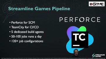 Automating your UE development pipeline using TeamCity