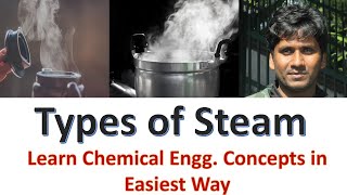 Types of Steam, Saturated Steam(Dry Steam) , Wet Steam, Super heated Steam