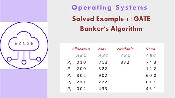 OS40a - Solved Example 1 | Bankers Algorithm | GATE