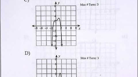 Algebra 2 Final Day Module 5 Quiz Review Graphing Polynomials