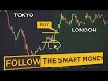 Super Easy London Breakout Strategy (Scalping Forex Market With A Simple System)