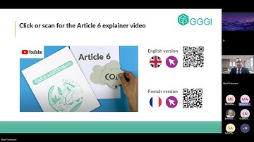 MENA Webinar Series on Article 6 Reporting - Workshop 1: From ITMOs to BTRs - Reporting under MPGs