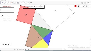 Animation sur le théorème de Pythagore avec Géogèbra