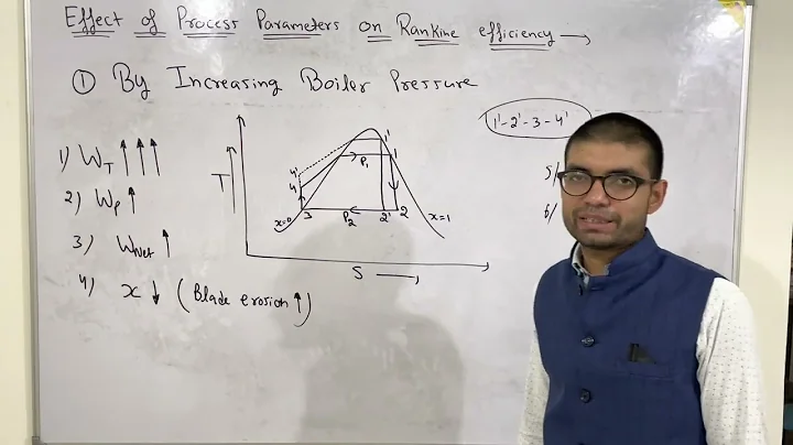 lecture-4 (Effect of Process Parameters on Rankine Cycle)