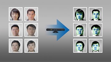 Kinect Identity: Player recognition in Xbox