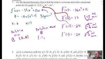 AP Calculus AB| 4-3B The Second Derivative Test