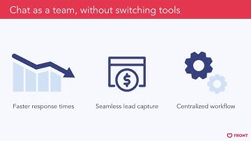 How Front Chat Brings Real-Time Communication into your Inbox