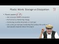 Lec 12 Isotropic Hardening: Physical Insight and Thermodynamic Structure