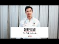 Leadership Styles, Finding Purpose and No Blame Culture in F1 | Toto Wolff