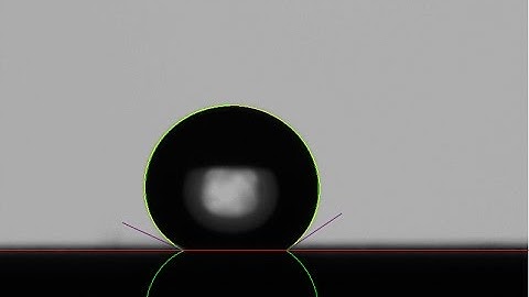 Which method is best for measuring advanced and receded contact angle by contact angle meter