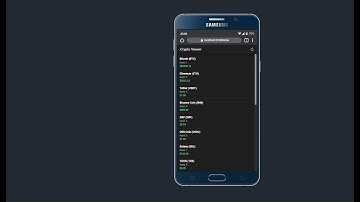 TUGAS 3 MSIM4401 | PEMROGRAMAN BERBASIS PIRANTI BERGERAK | Proyek CryptoCurrency