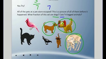 Mr. Hardy Teaches: Gr 4 Math - Unit 4-Lesson 2: Exploring Fractions of a Set