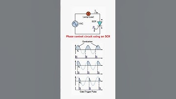 Phase control circuit using an SCR #SCR #electronics #electronicseducation #electronicsrd