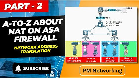 Van A tot Z over NAT op Cisco ASA Firewall | Soorten NAT, volgorde van NAT-regels, secties van NA...