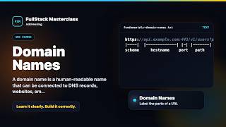 Domain Names Explained | FullStack Masterclass Fundamentals Course