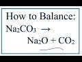 Chemical Reactions and Balancing Equations