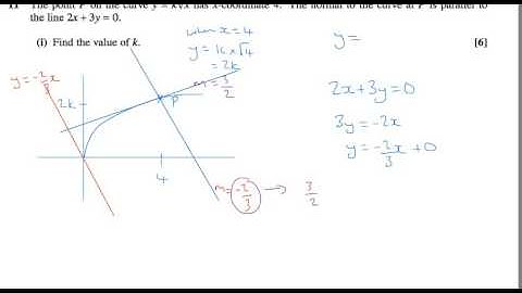 AS Pure Maths Tangents and Normals C1 May/June 2009 q11i