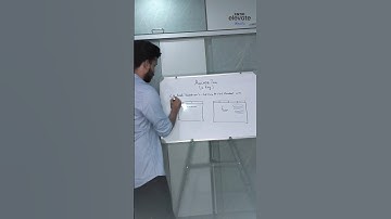 A Tag - Anchor Tags in HTML CSS #shorts